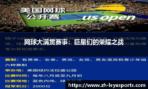 网球大满贯赛事：巨星们的荣耀之战