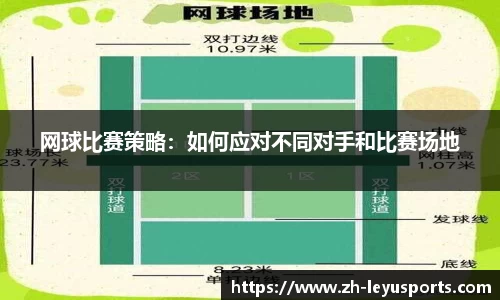 网球比赛策略：如何应对不同对手和比赛场地