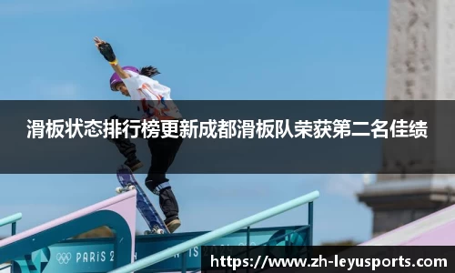 滑板状态排行榜更新成都滑板队荣获第二名佳绩